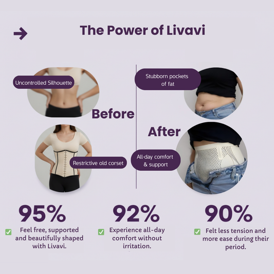 LIVAVI Seamless Comfort Shaping High Waist Corset Panties
