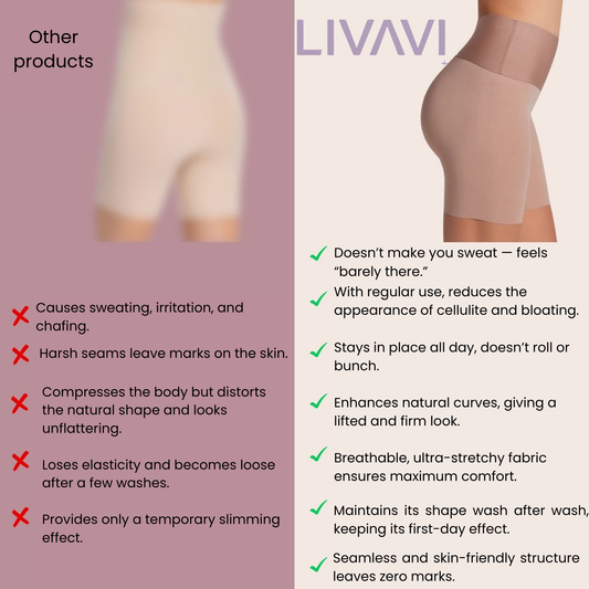 High-Waisted Tummy Leggins butt Sculpting Shaper Shorts